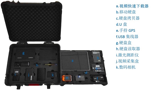 Z6人生就是博视频勘测箱