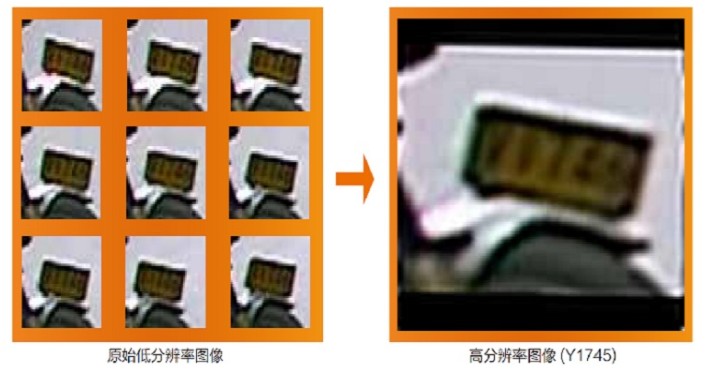 Z6人生就是博专业视频图像处置分析系统