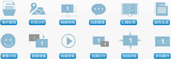 Z6人生就是博视频窥伺
