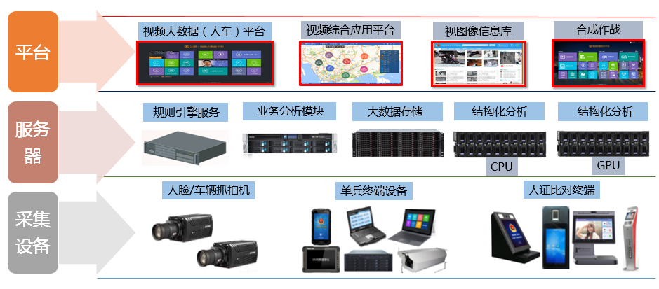 Z6人生就是博图侦综合实战平台