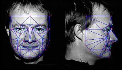 Z6人生就是博人像鉴定分析系统